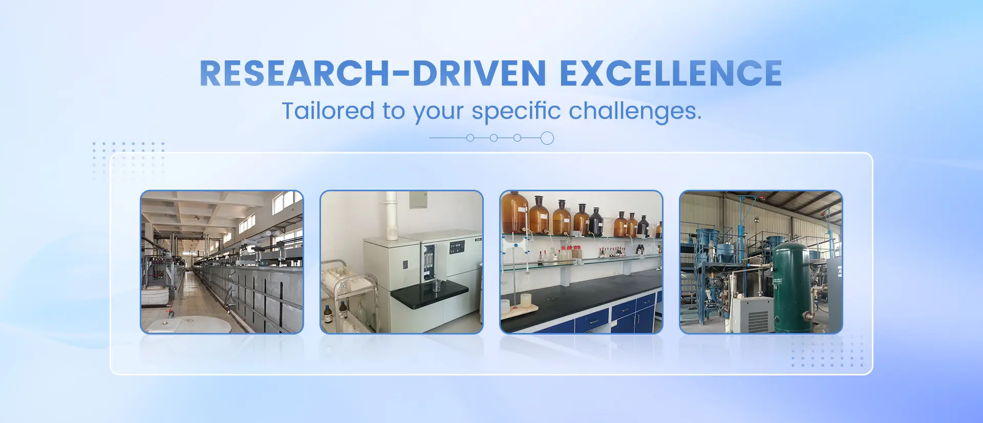 RESEARCH- DRIVEN EXCELLENCE